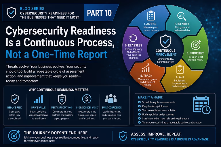 William Tulaba Natick Cybersecurity Readiness - Part 10